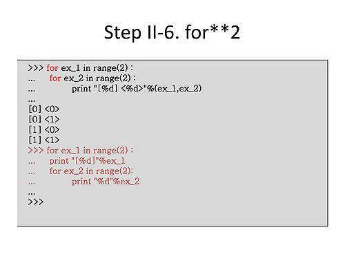 RDA-TAGC Part I Day 03 Python Practice I v1.1-24.jpg